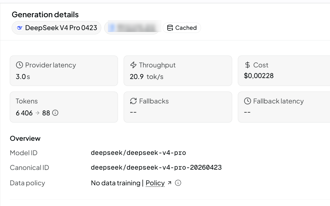 карточка генерации  "пустоты " в OpenRouter: "6 406 - 88", $0.00228, кэш активен. 
